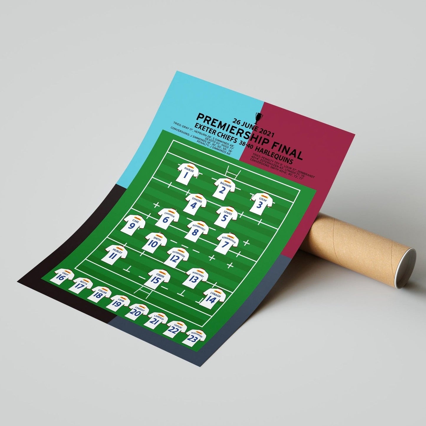 Exeter Chiefs 38-40 Harlequins – Premiership Final 2021