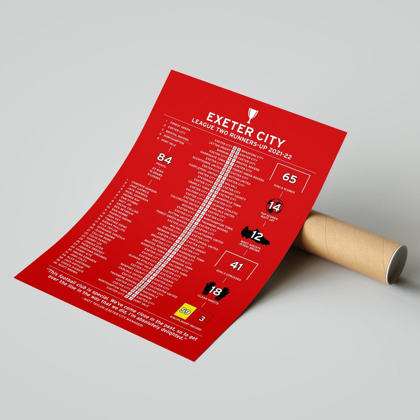 Exeter City 2021-22 League Two Runners-Up Poster