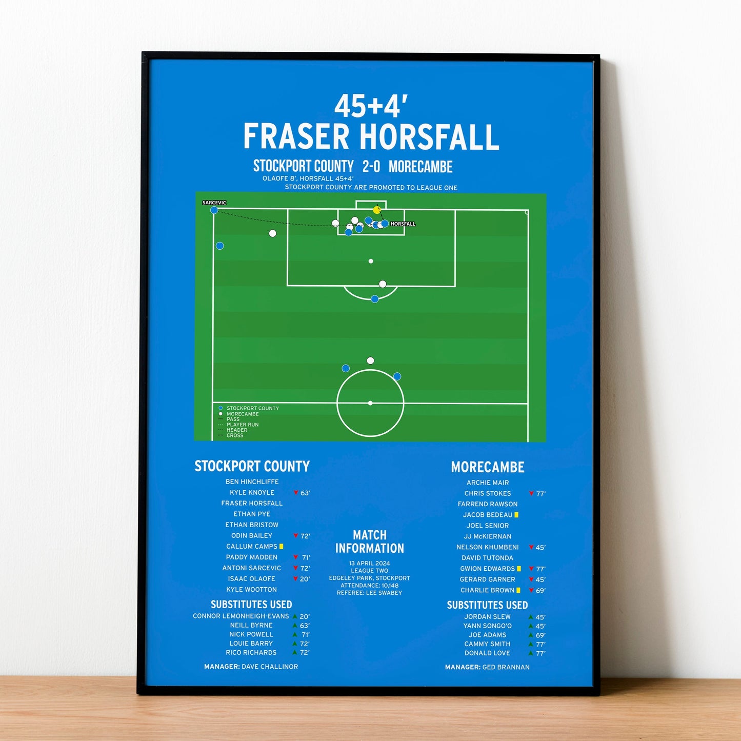 Fraser Horsfall Goal – Stockport County vs Morecambe – League Two 2024