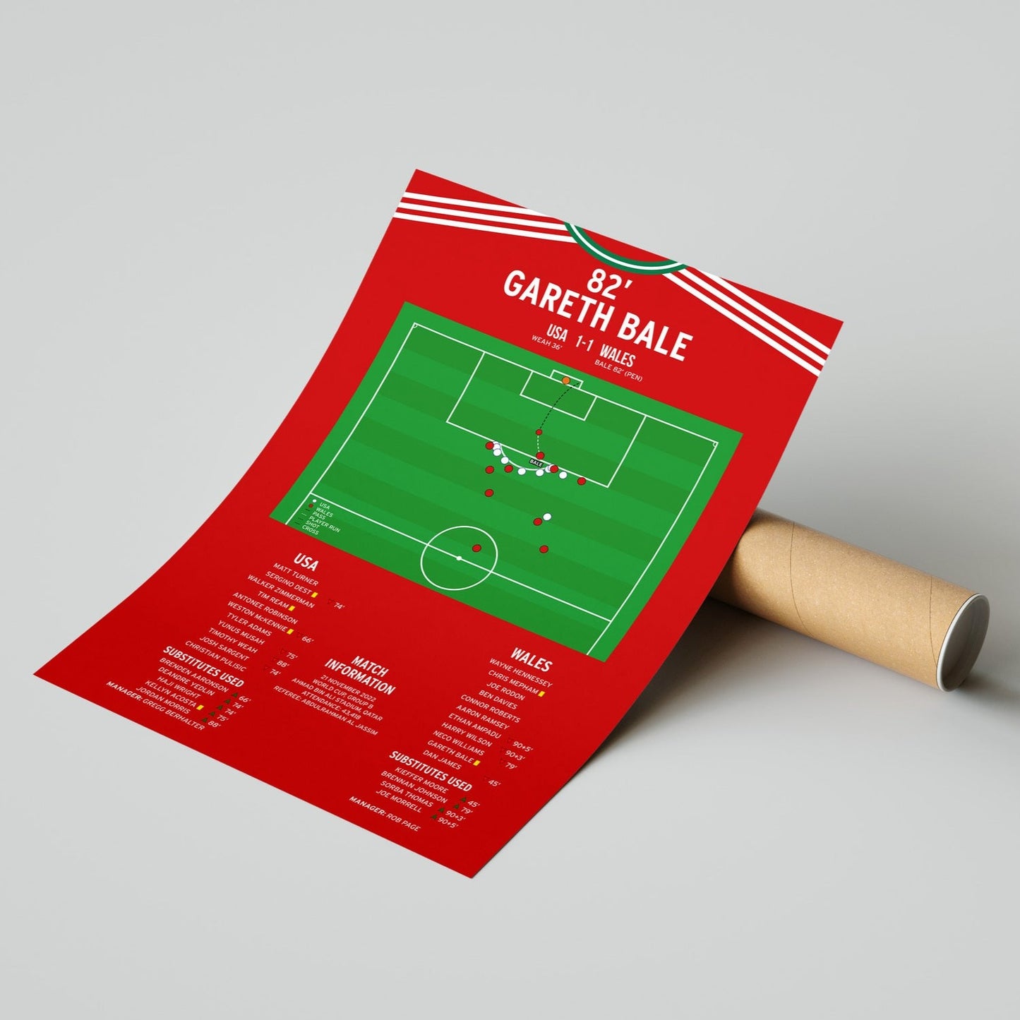 Gareth Bale Goal – USA vs Wales – World Cup 2022