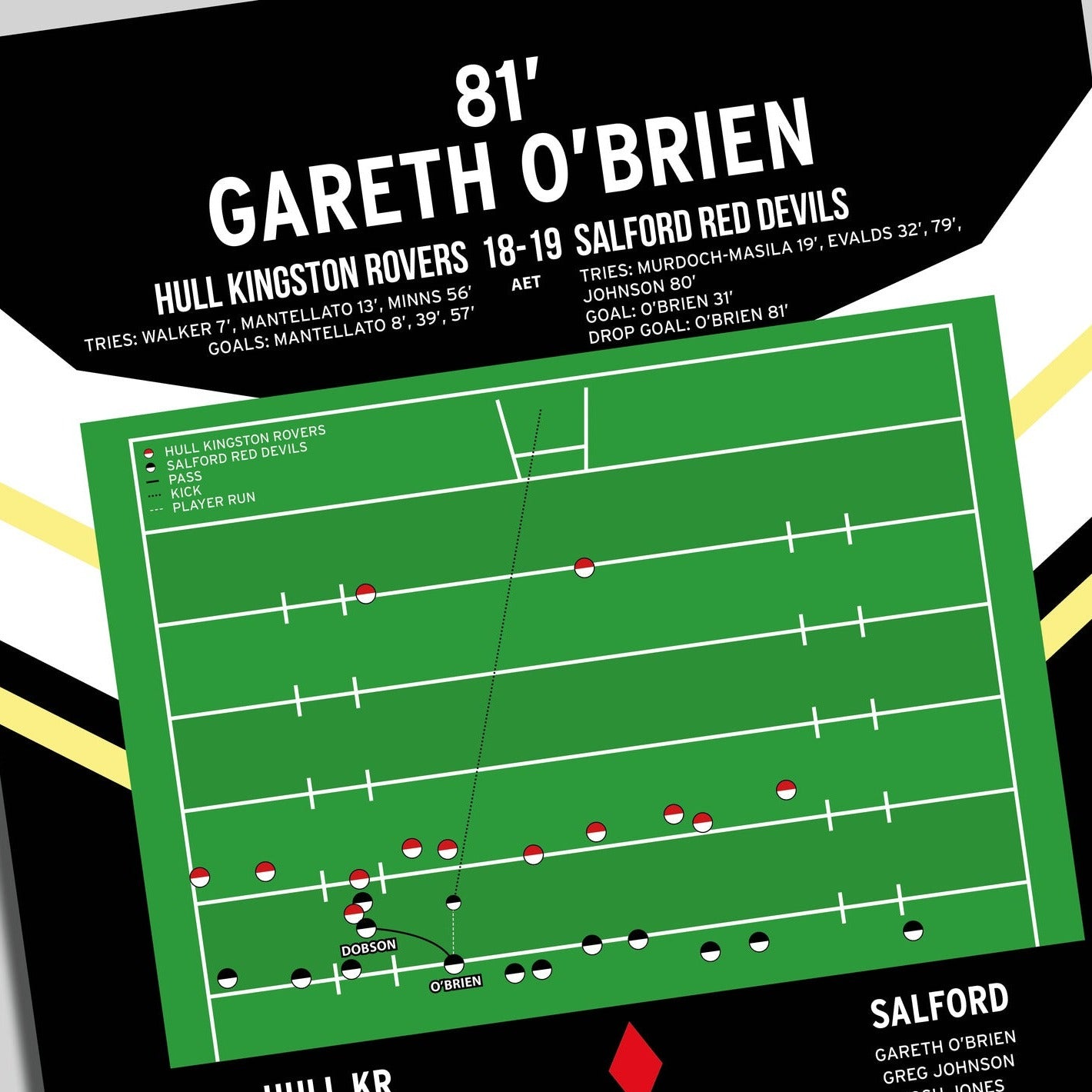 Gareth O'Brien Drop Goal – Hull Kingston Rovers vs Salford Red Devils – Super League – The Million Pound Game Year 2016