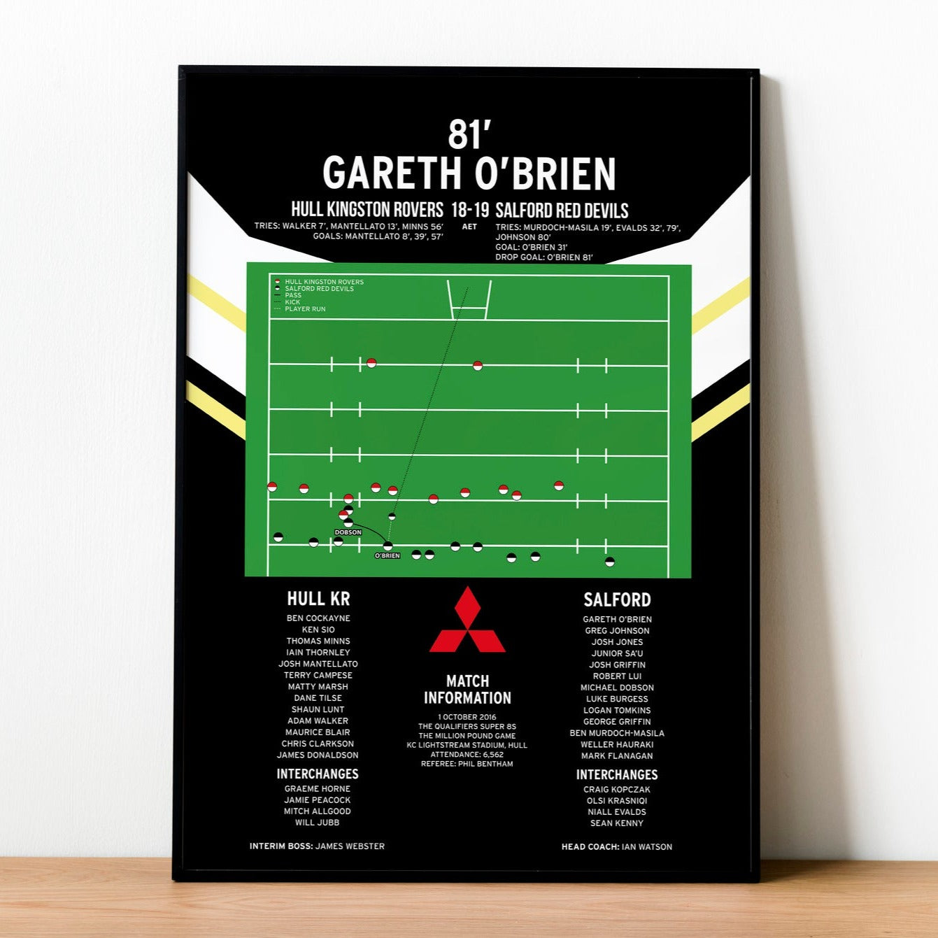 Gareth O'Brien Drop Goal – Hull Kingston Rovers vs Salford Red Devils – Super League – The Million Pound Game Year 2016