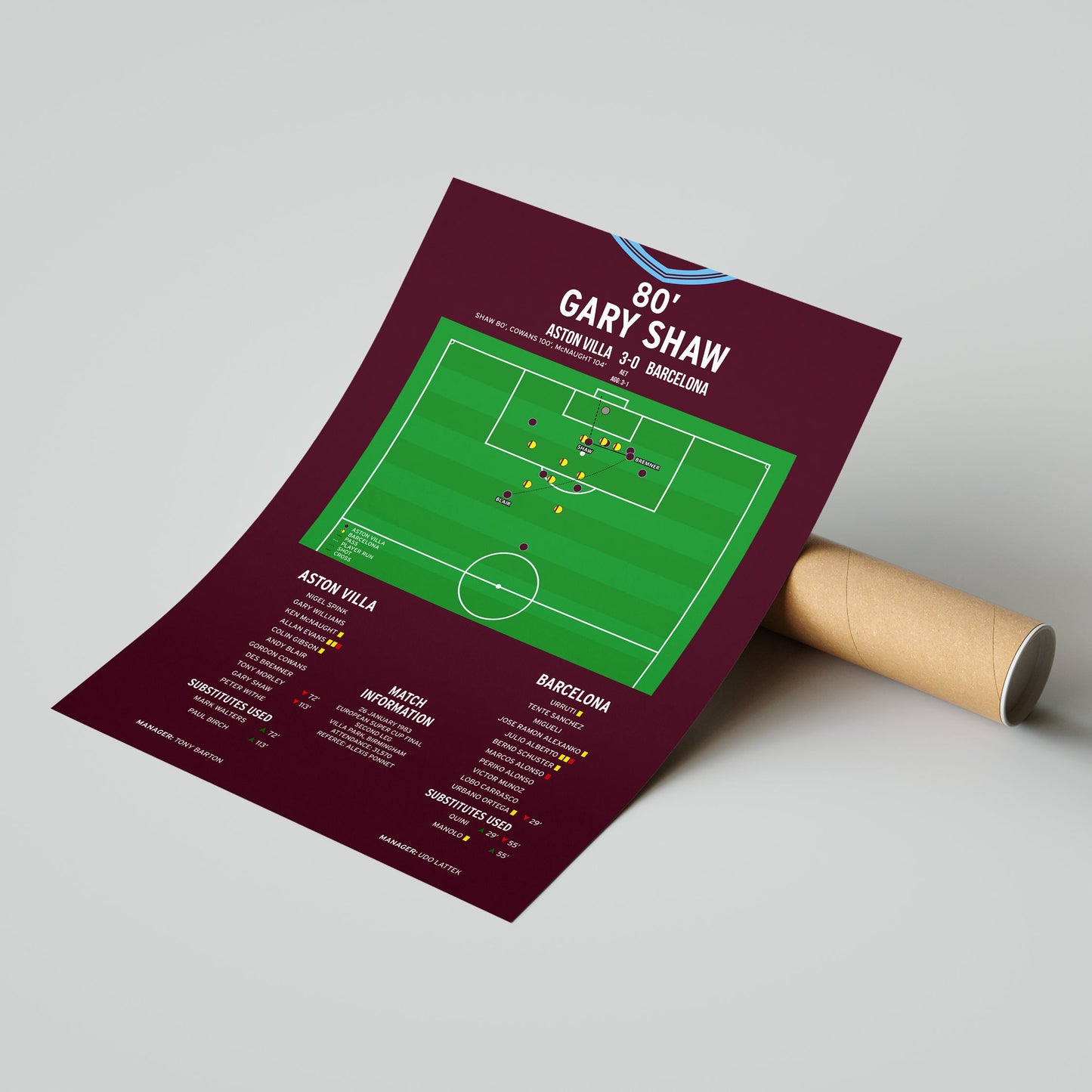 Gary Shaw Goal – Aston Villa vs Barcelona – European Super Cup 1983