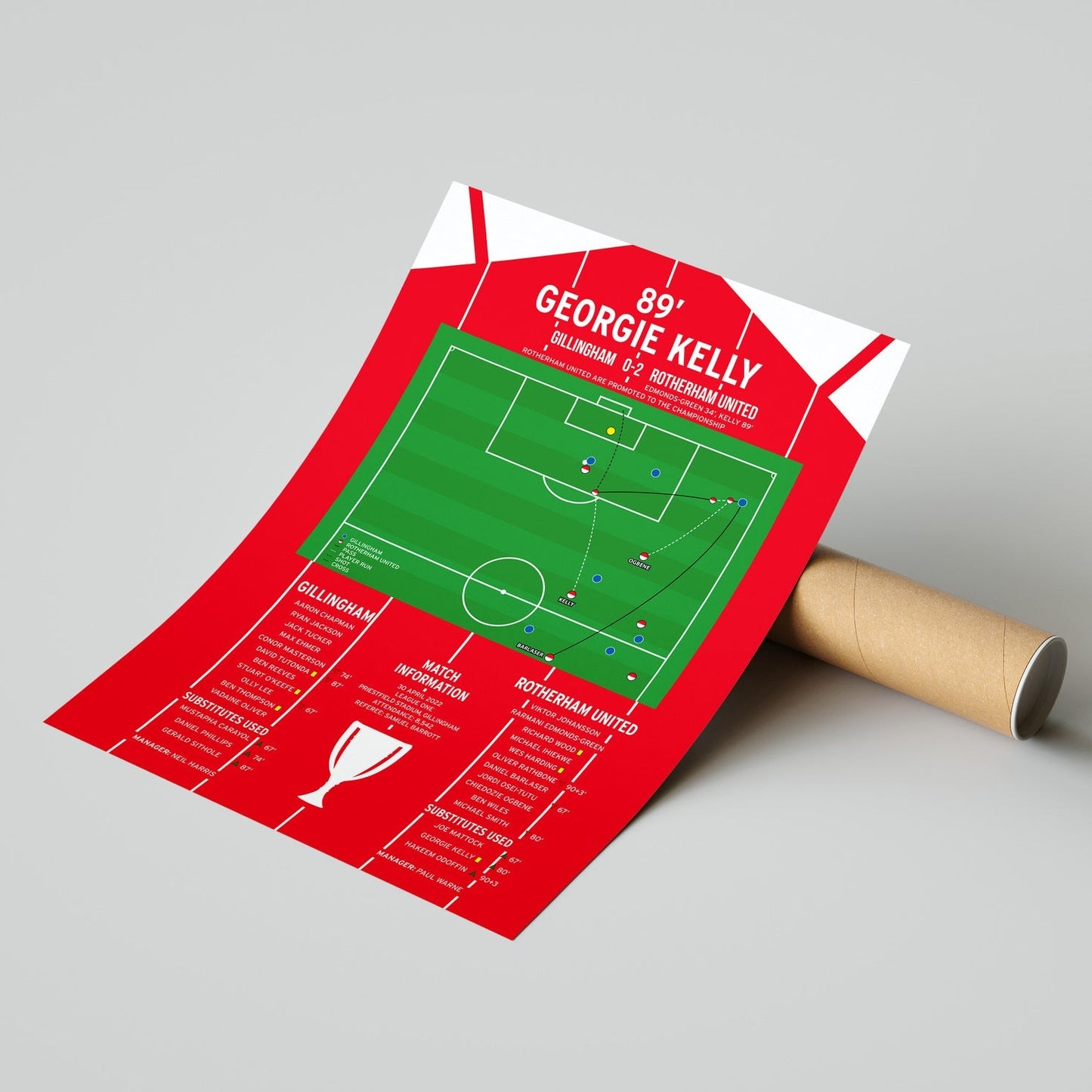 Georgie Kelly Goal – Gillingham vs Rotherham United – League Two 2022