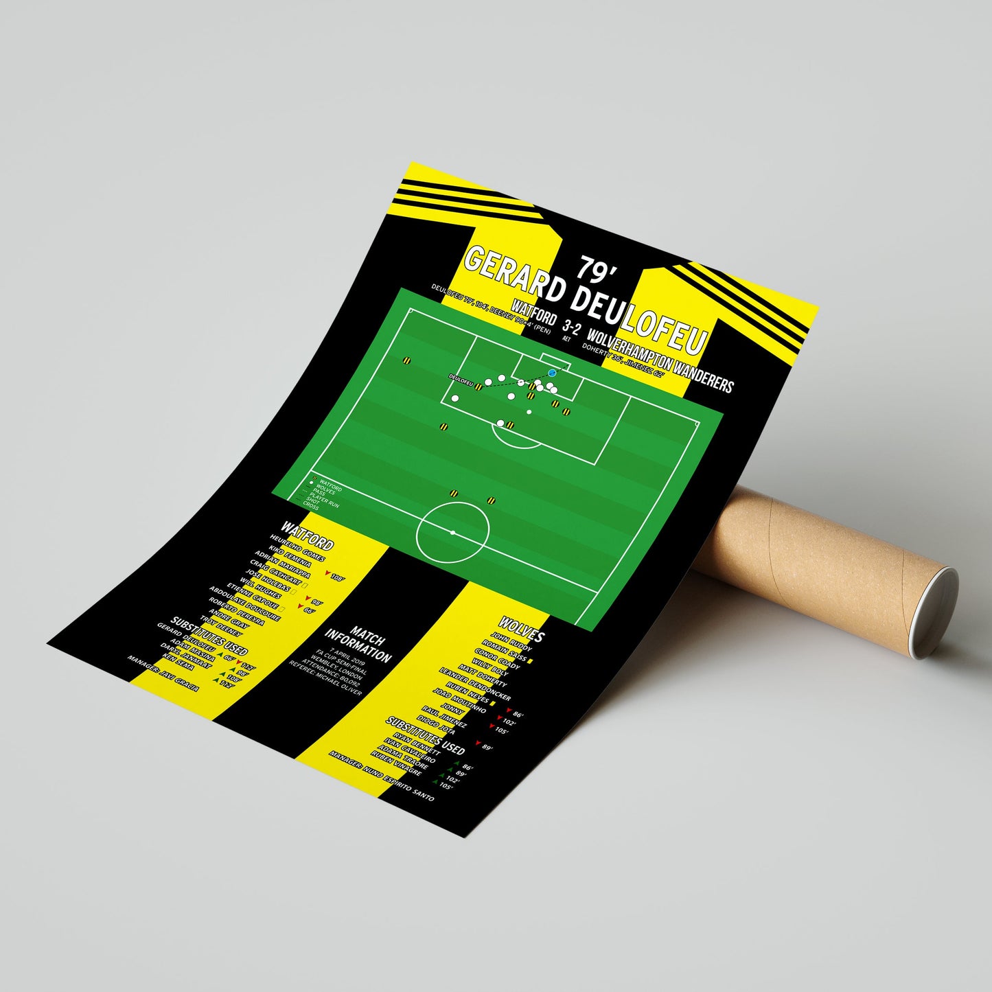 Gerard Deulofeu Goal – Watford vs Wolves – FA Cup Semi-Final 2019