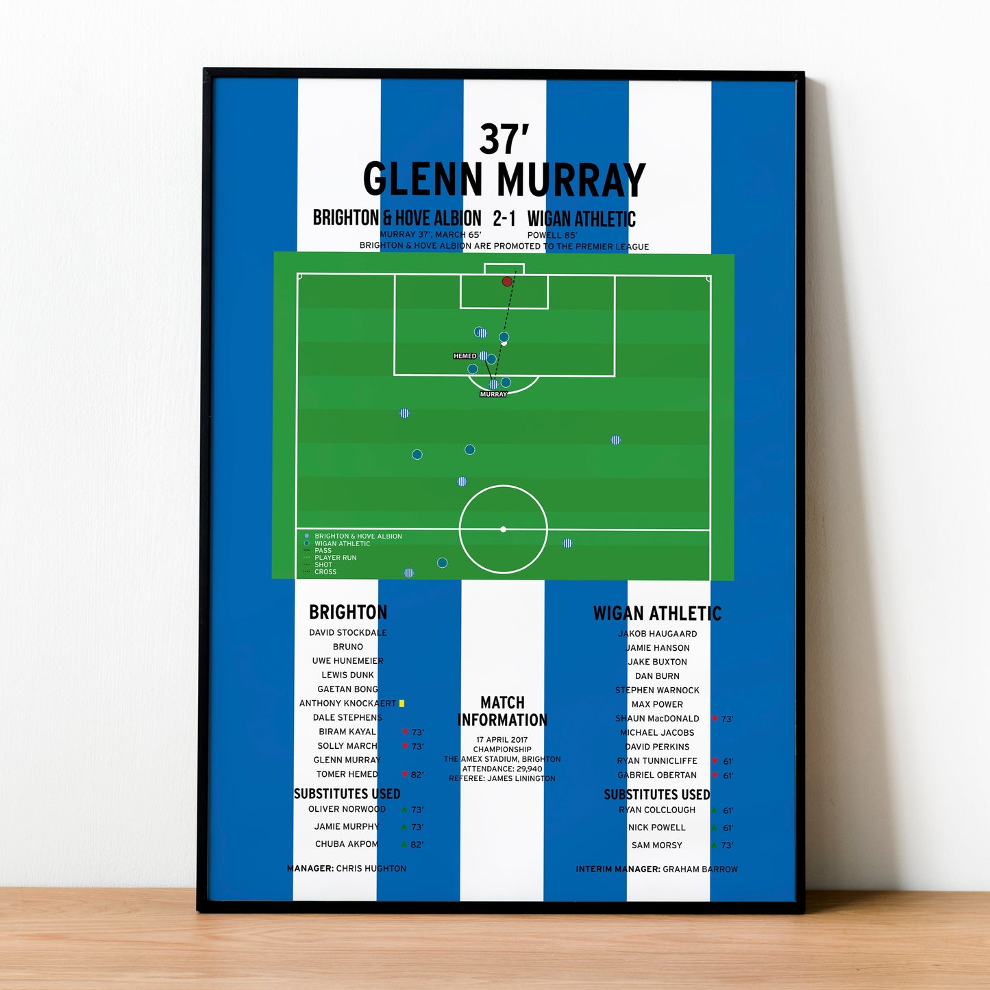 Glenn Murray Goal – Brighton vs Wigan – Championship 2017