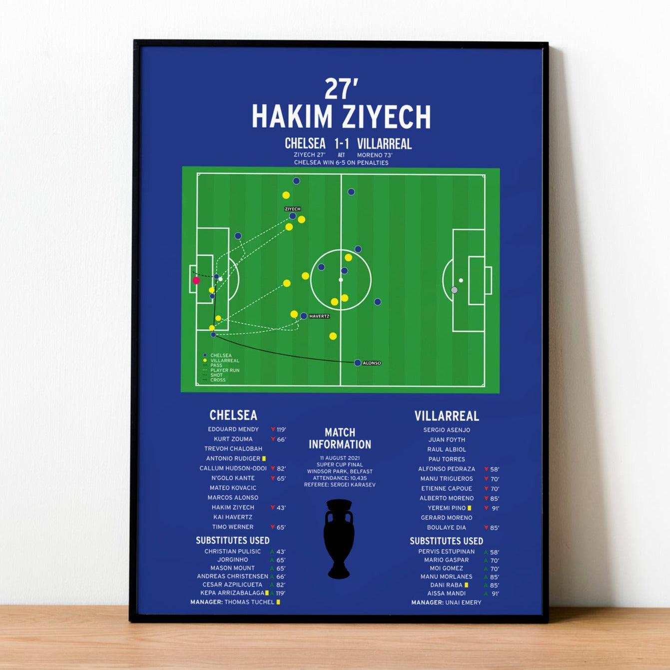 Hakim Ziyech Goal – Chelsea vs Villarreal – Super Cup 2021