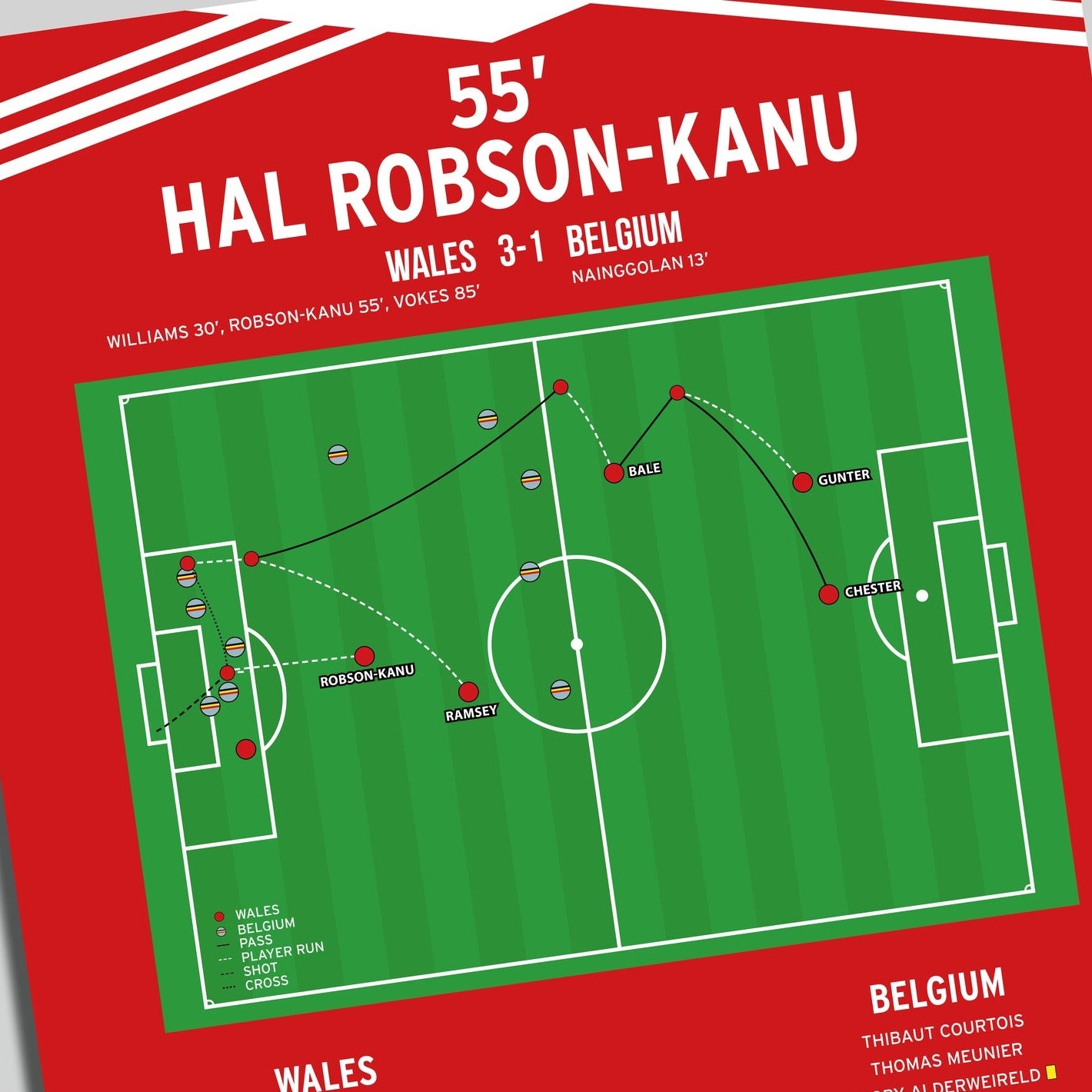 Hal Robson-Kanu Goal – Wales vs Belgium – Euro 2016