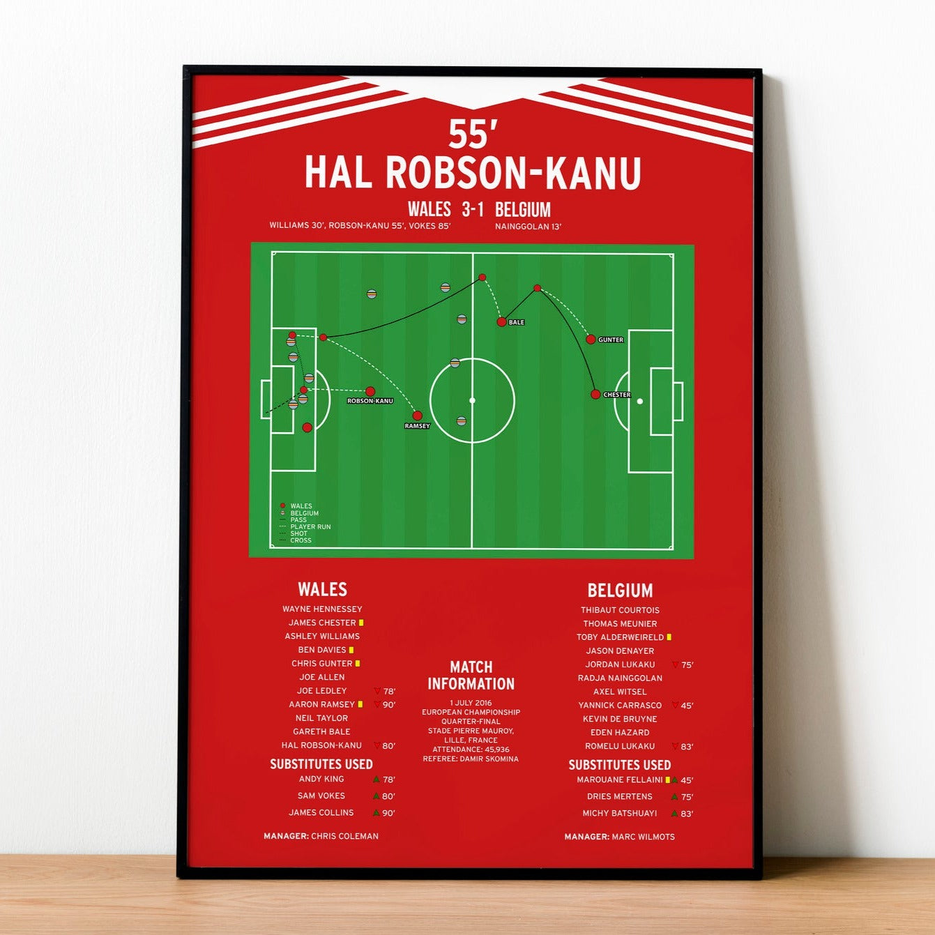 Hal Robson-Kanu Goal – Wales vs Belgium – Euro 2016