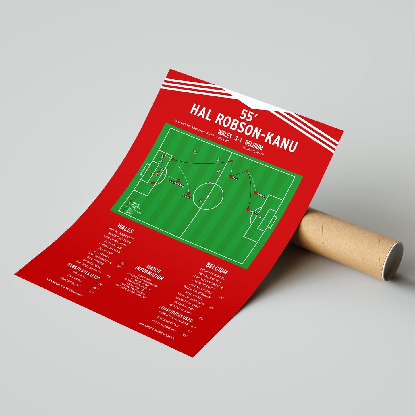 Hal Robson-Kanu Goal – Wales vs Belgium – Euro 2016