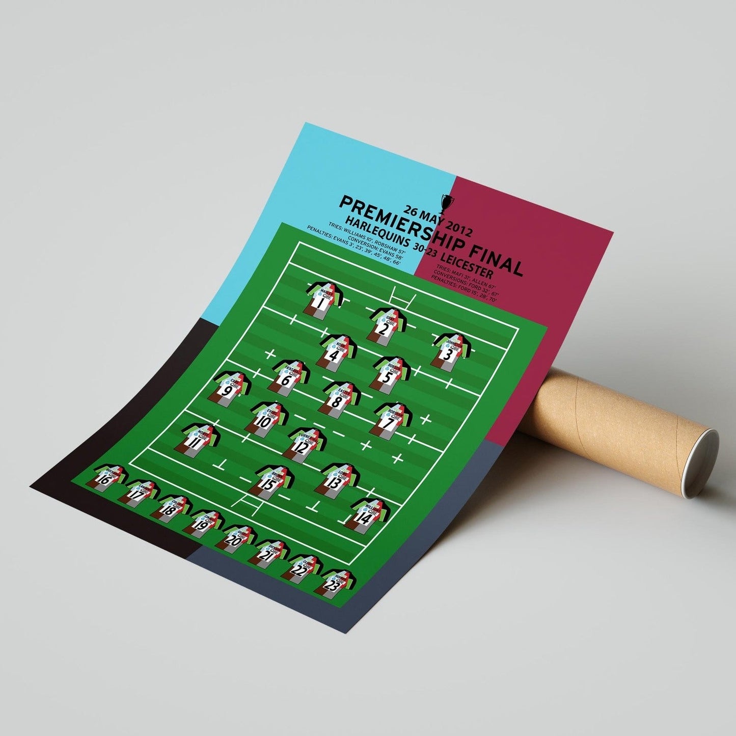 Harlequins 30-23 Leicester – Premiership Final 2012