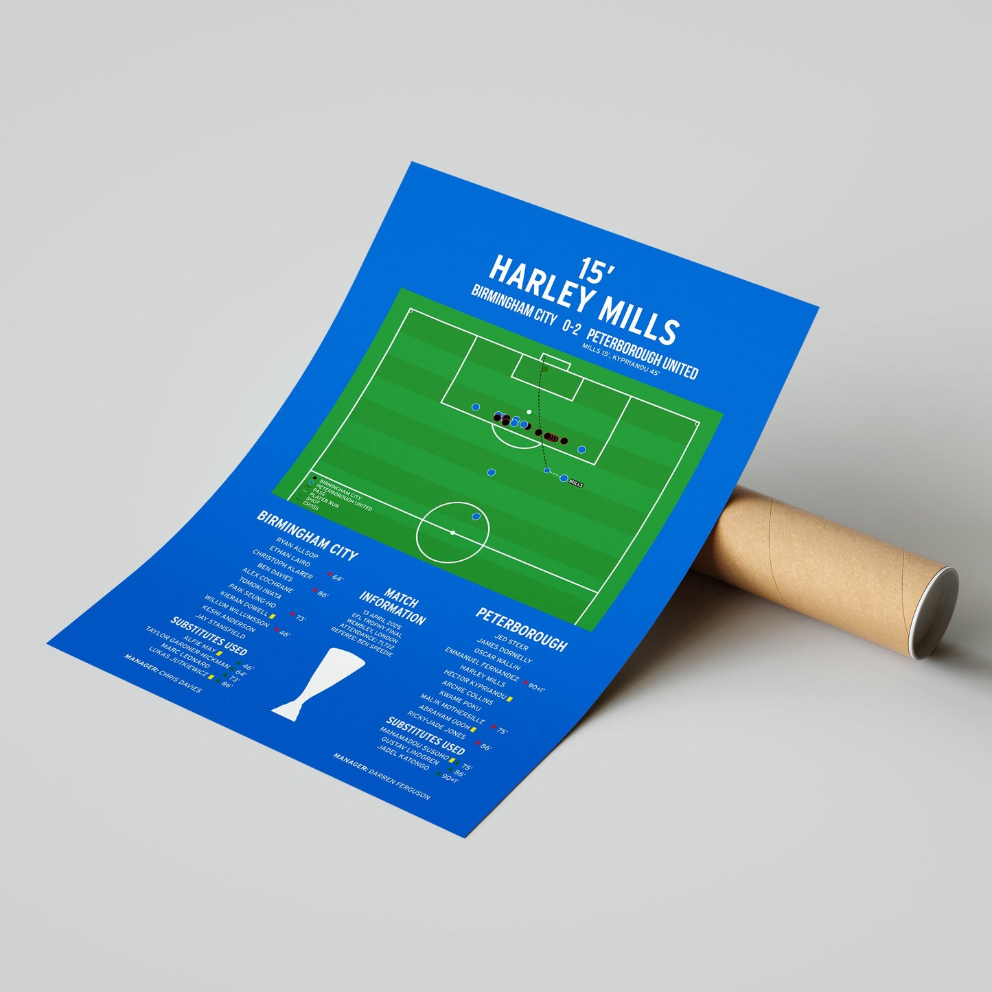 Harley Mills Goal – Birmingham City vs Peterborough United - EFL Trophy Final 2025