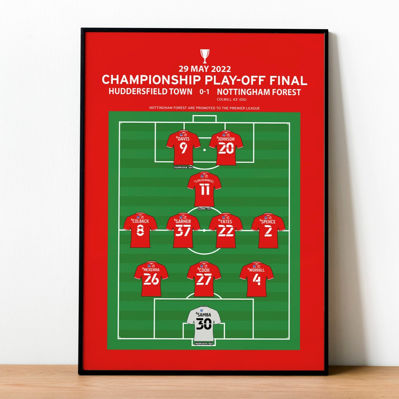 Huddersfield Town 0-1 Nottingham Forest - Championship Play-Off Final 2022