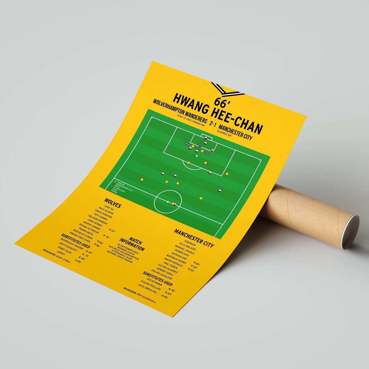 Hwang Hee-Chan Goal – Wolves vs Manchester City – Premier League 2023