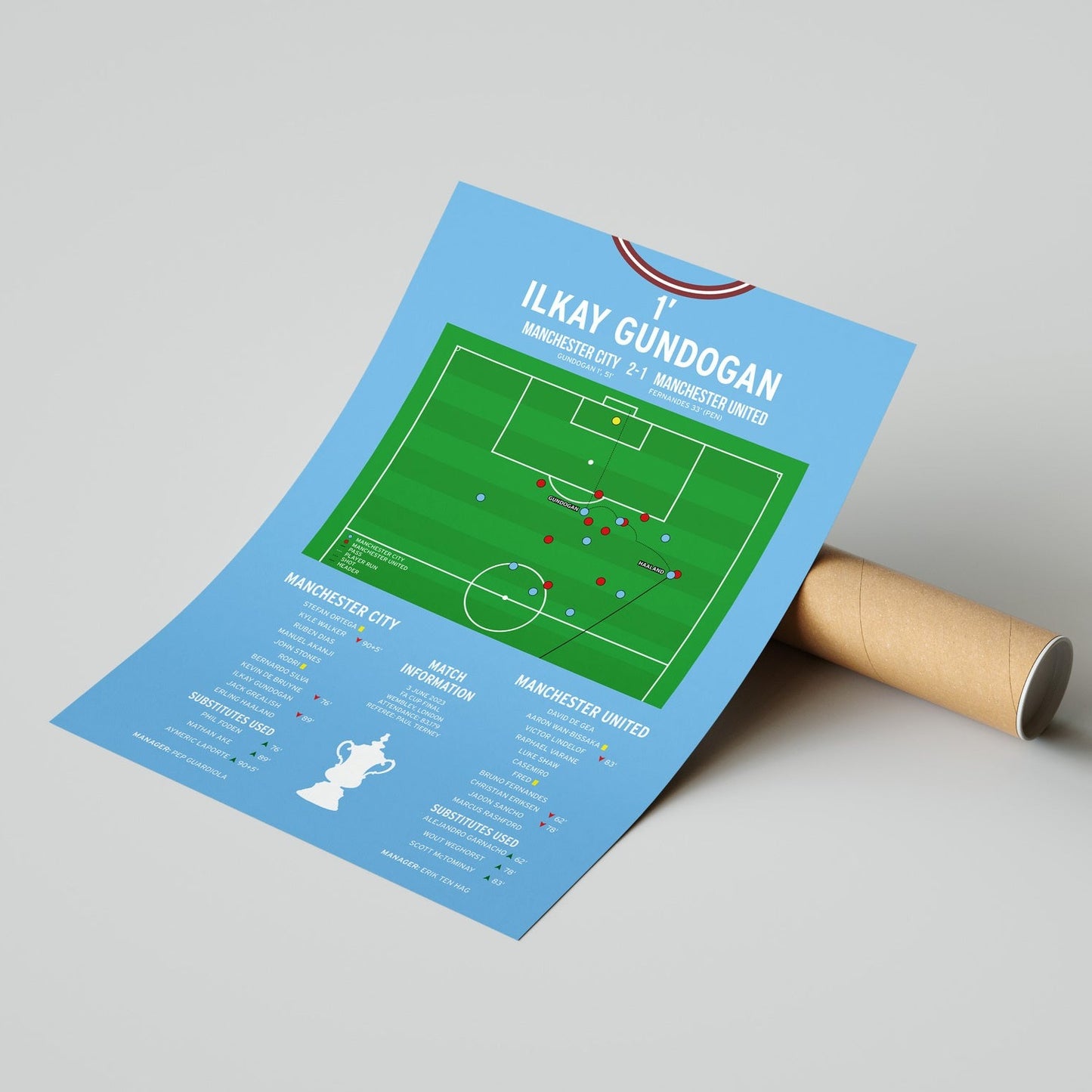 Ilkay Gundogan Goal – Manchester City vs Manchester United – FA Cup Final 2023