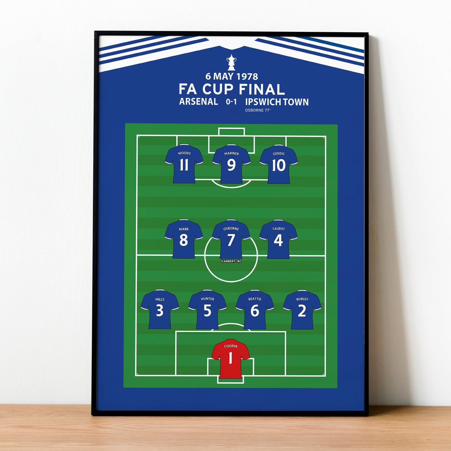 Arsenal 0-1 Ipswich Town – FA Cup Final 1978