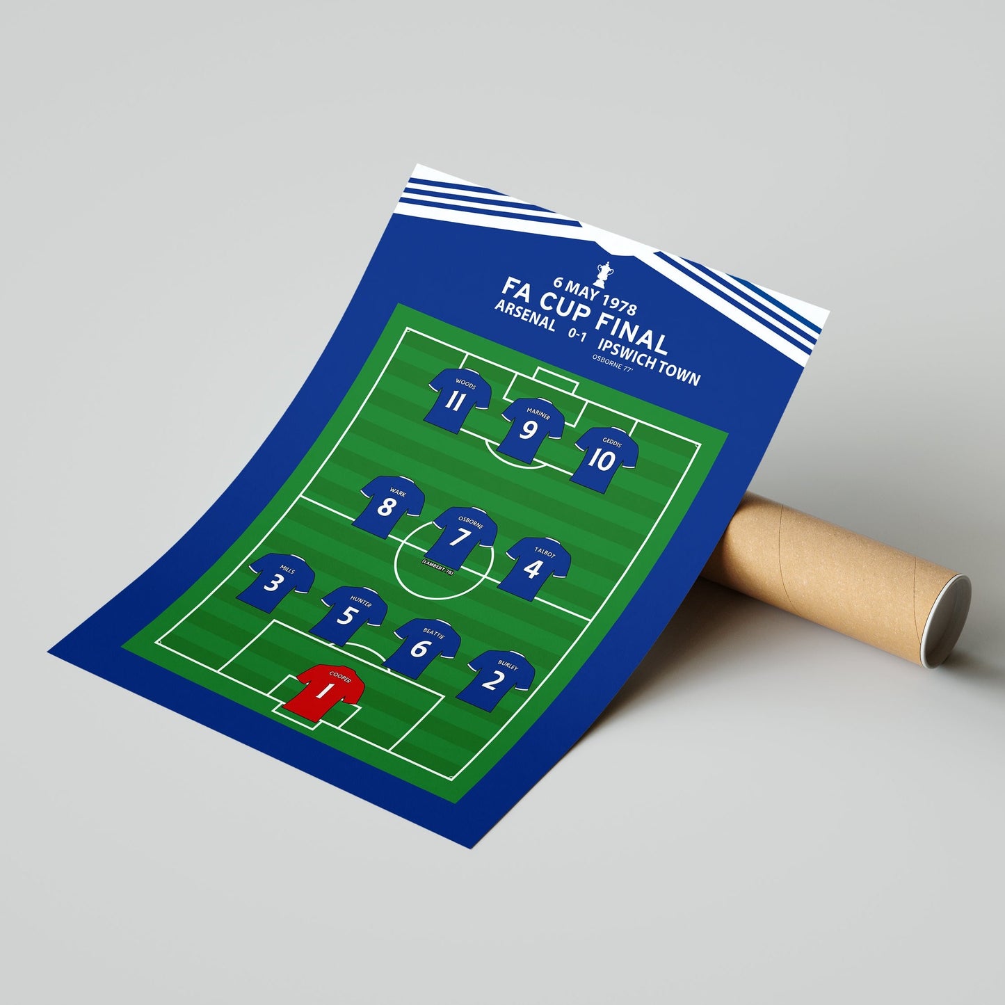 Arsenal 0-1 Ipswich Town – FA Cup Final 1978