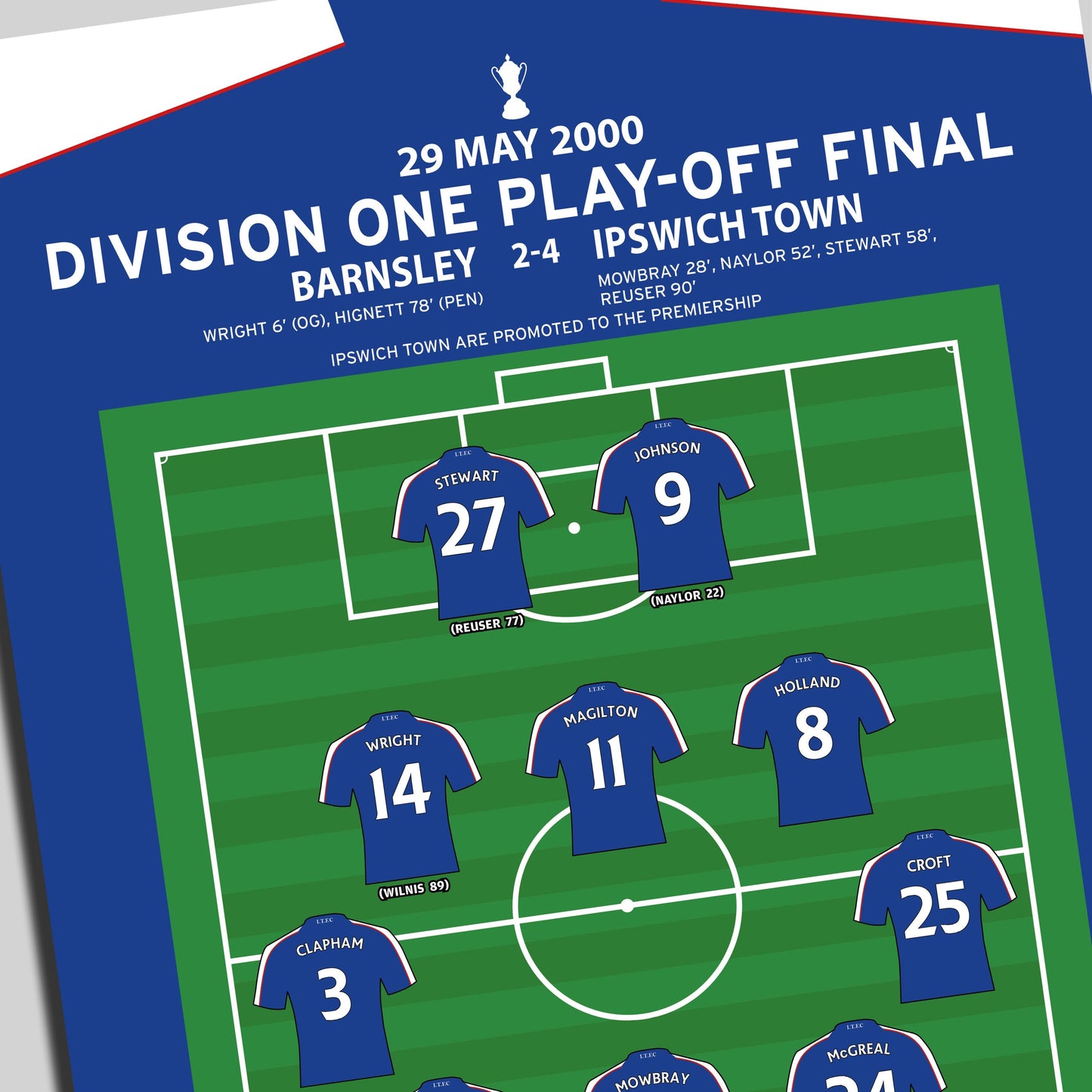 Barnsley 2-4 Ipswich Town – Division One Play-Off Final 1999-00