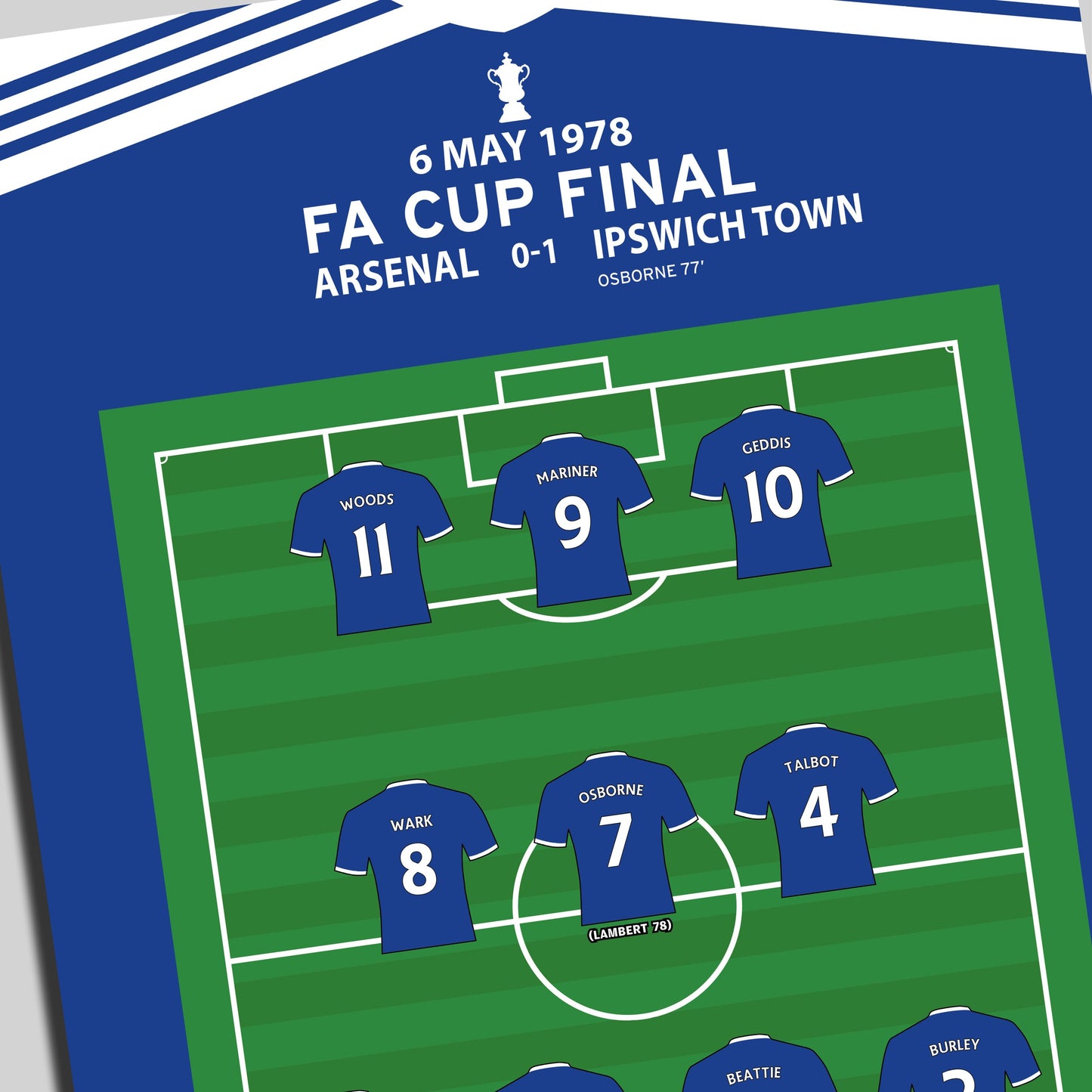 Arsenal 0-1 Ipswich Town – FA Cup Final 1978