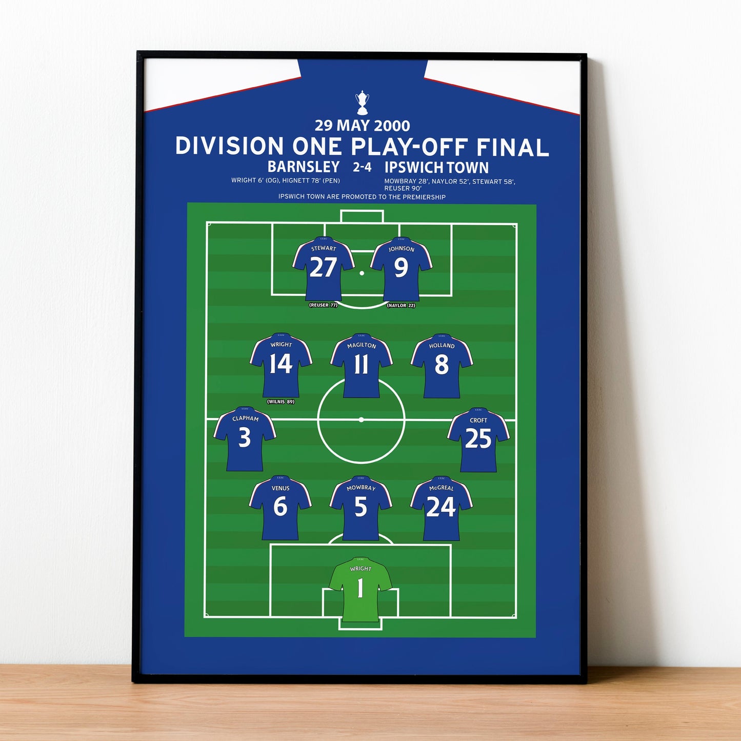 Barnsley 2-4 Ipswich Town – Division One Play-Off Final 1999-00