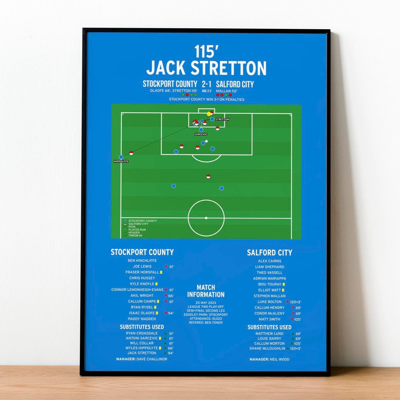 Jack Stretton Goal – Stockport County vs Salford City – League Two Play-Offs 2023