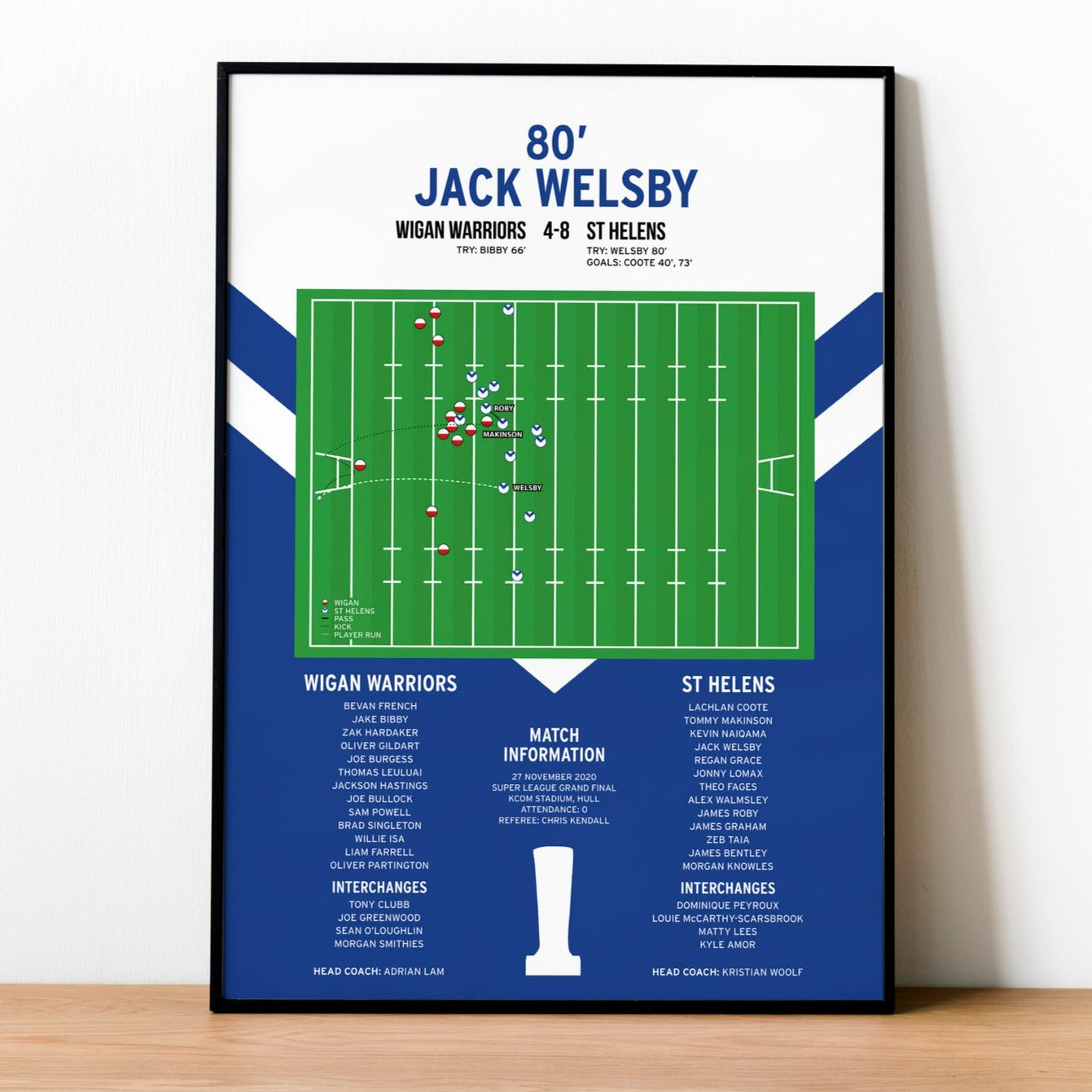 Jack Welsby Try – St Helens vs Wigan Warriors – Super League Grand Final 2020