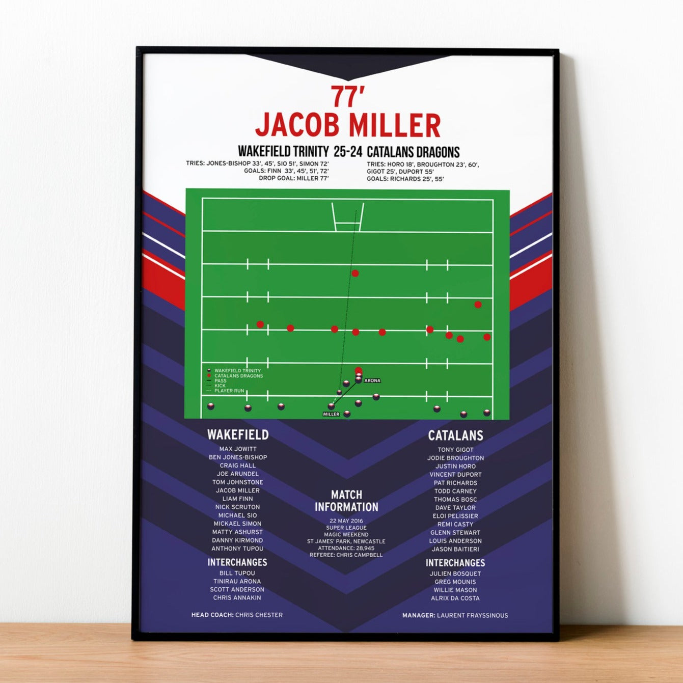 Jacob Miller Drop Goal – Wakefield vs Catalans Dragons – Super League Magic Weekend 2016