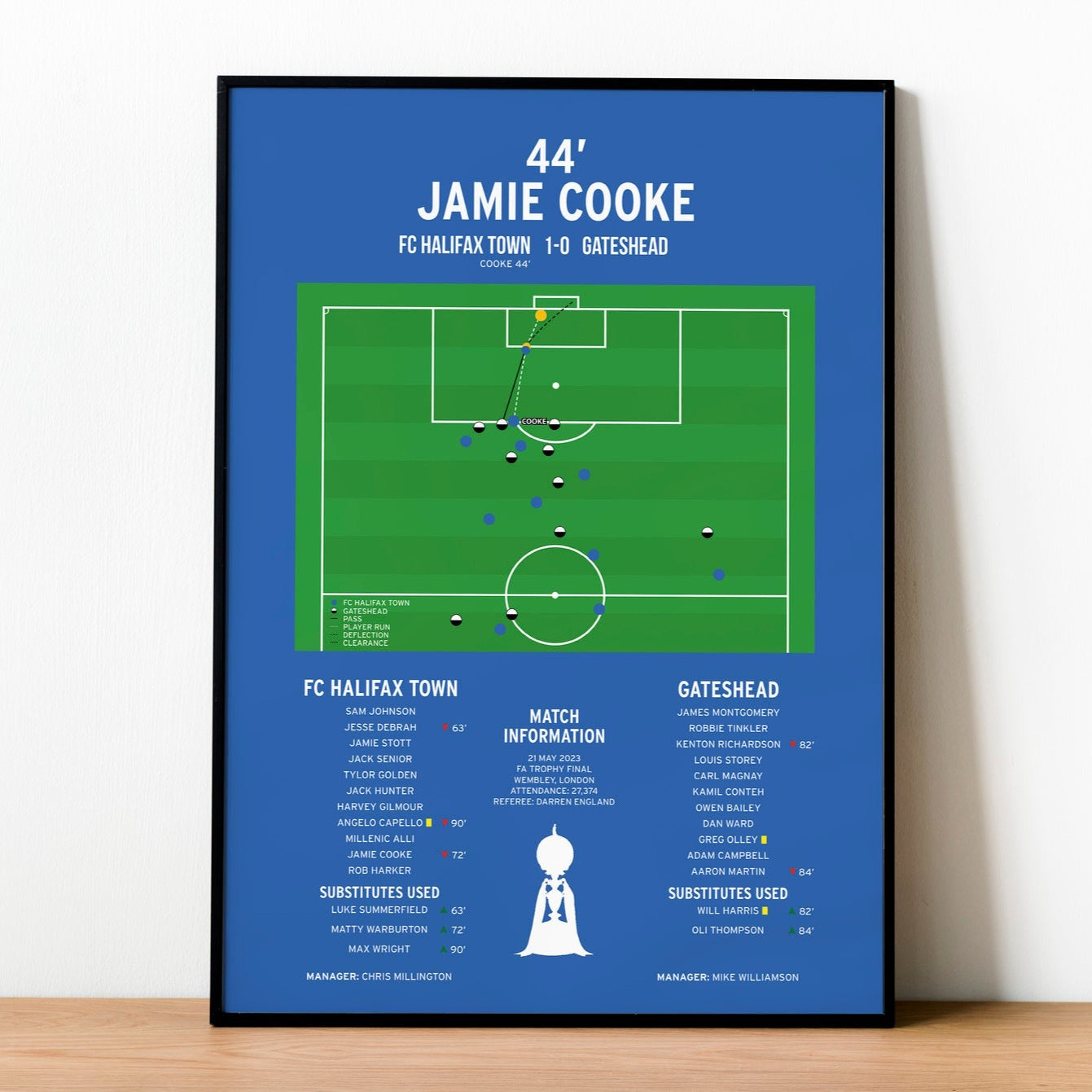 Jamie Cooke Goal – FC Halifax vs Gateshead – FA Trophy 2023