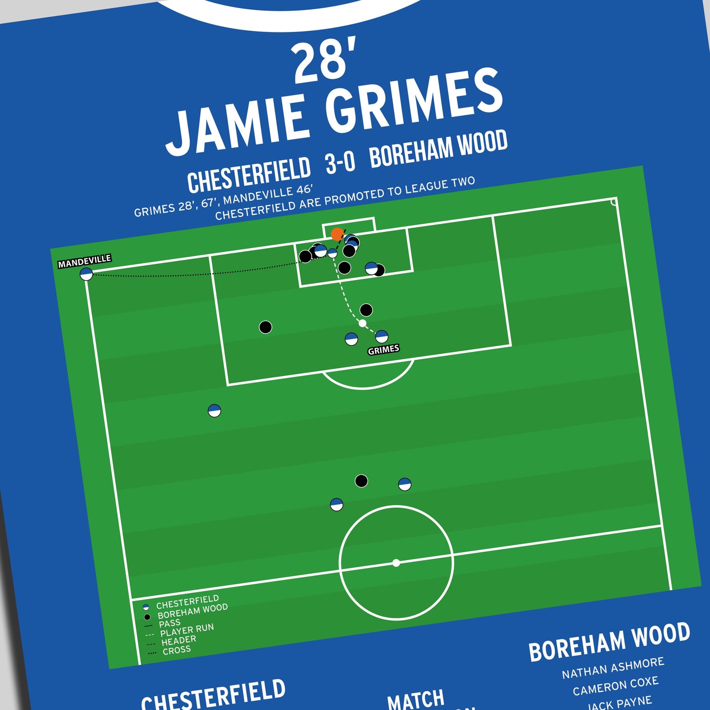 Jamie Grimes Goal – Chesterfield vs Boreham Wood – National League 2024