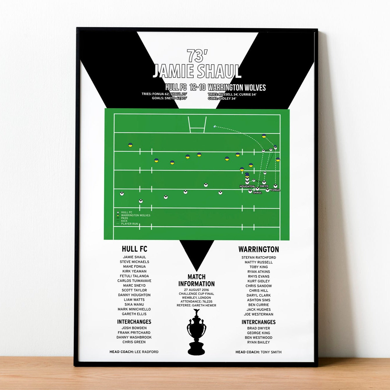 Jamie Shaul Try – Hull FC vs Warrington Wolves – Challenge Cup Final 2016