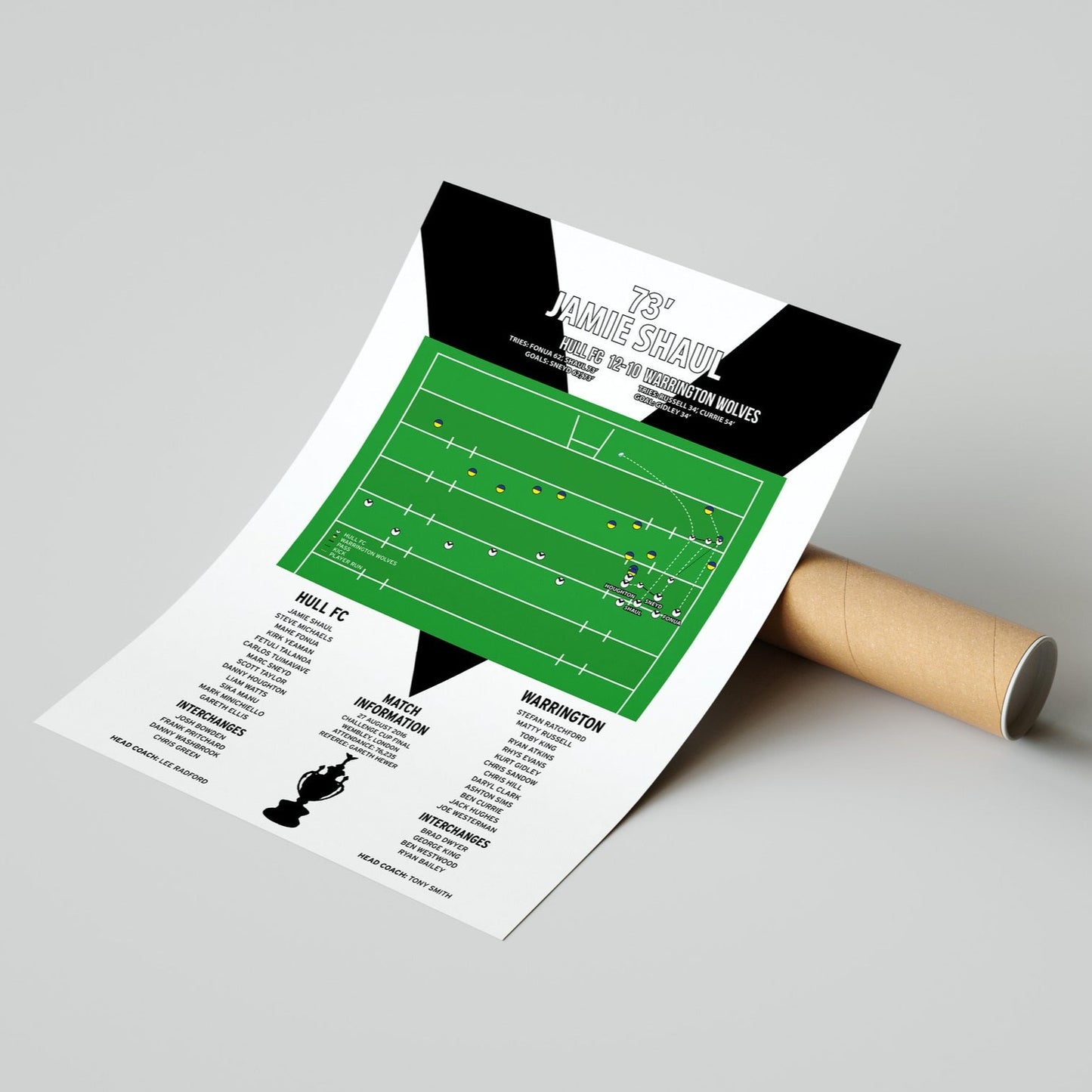 Jamie Shaul Try – Hull FC vs Warrington Wolves – Challenge Cup Final 2016