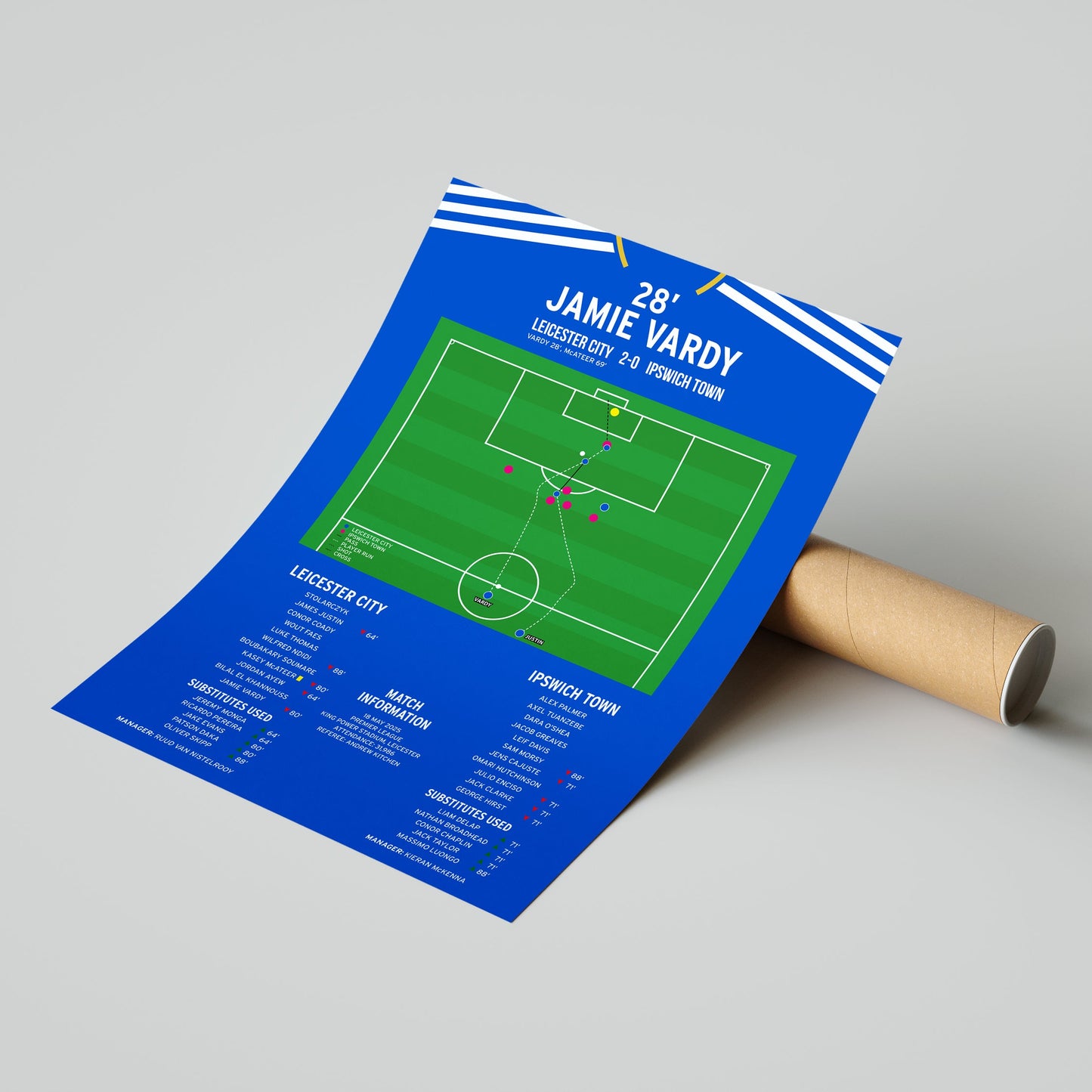 Jamie Vardy Goal – Leicester City vs Ipswich Town – Premier League 2025