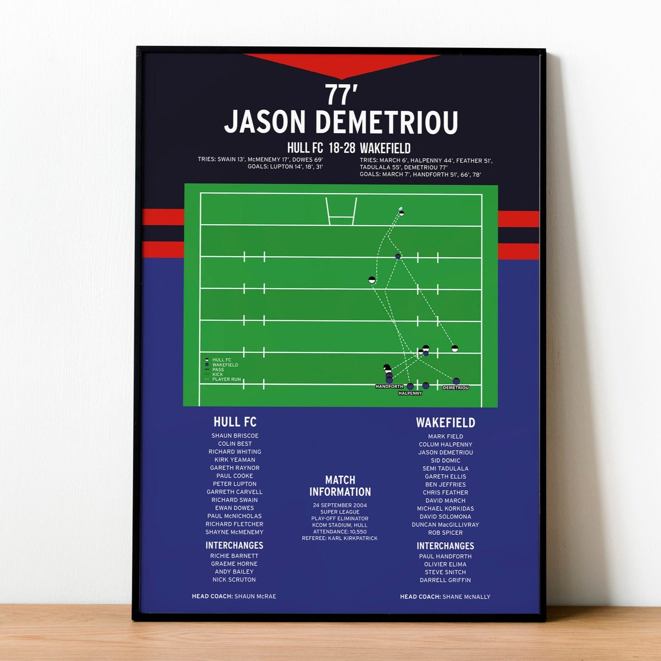 Jason Demetriou Try – Hull FC vs Wakefield – Super League Play-Off Eliminator 2004