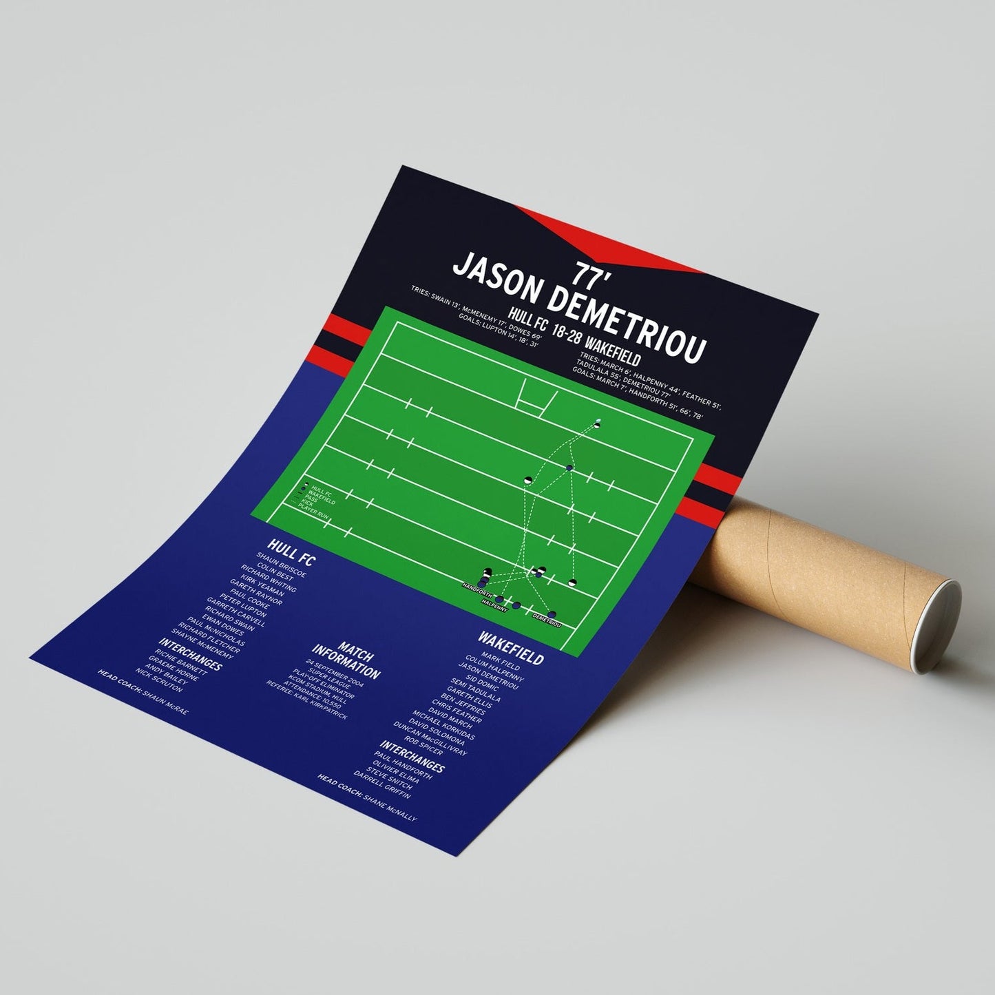 Jason Demetriou Try – Hull FC vs Wakefield – Super League Play-Off Eliminator 2004