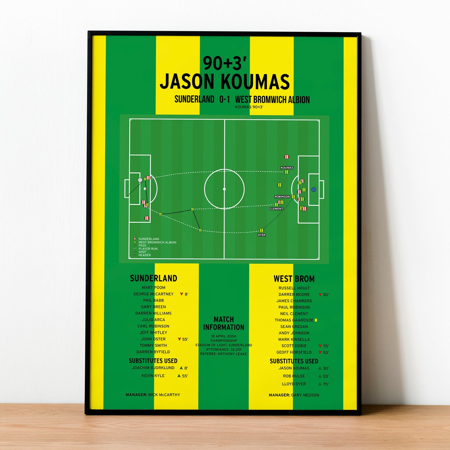 Jason Koumas Goal – Sunderland vs West Brom – Championship 2004