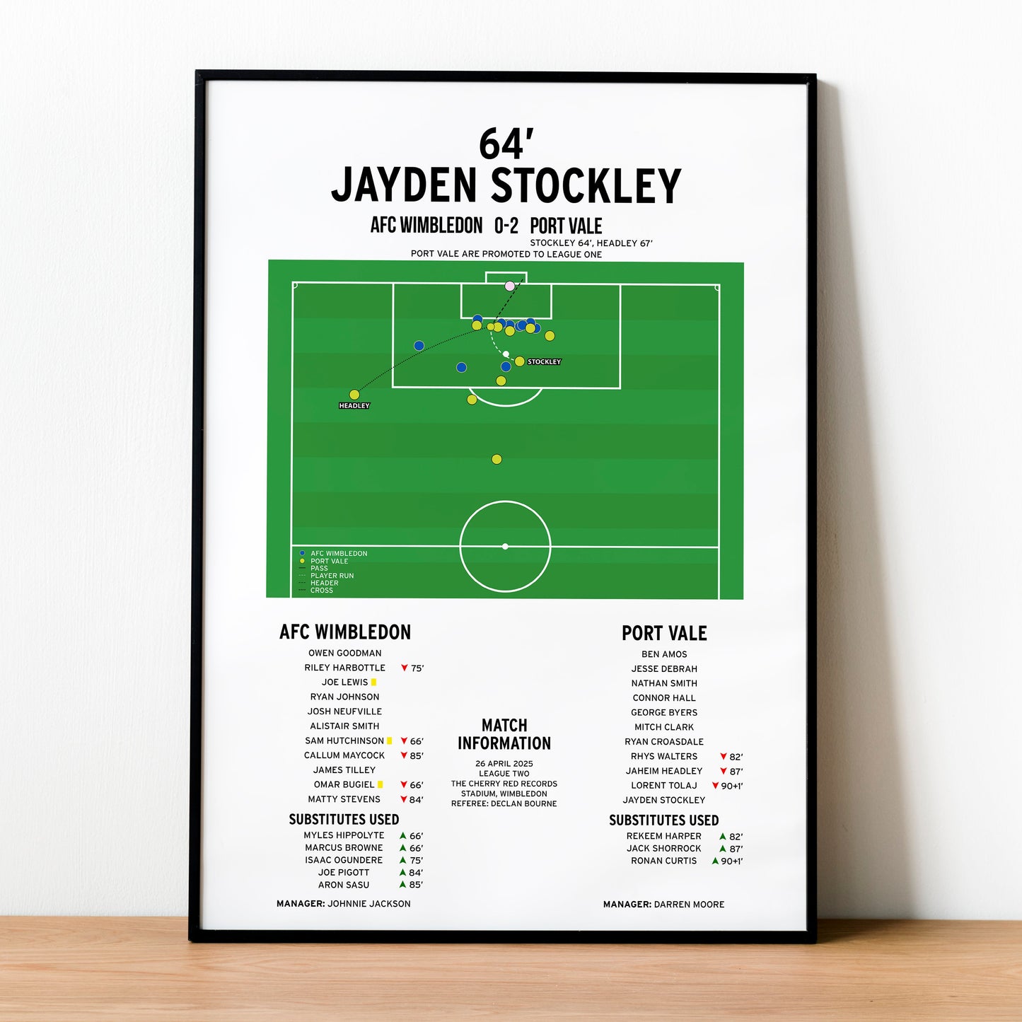 Jayden Stockley Goal – AFC Wimbledon vs Port Vale – League Two 2025
