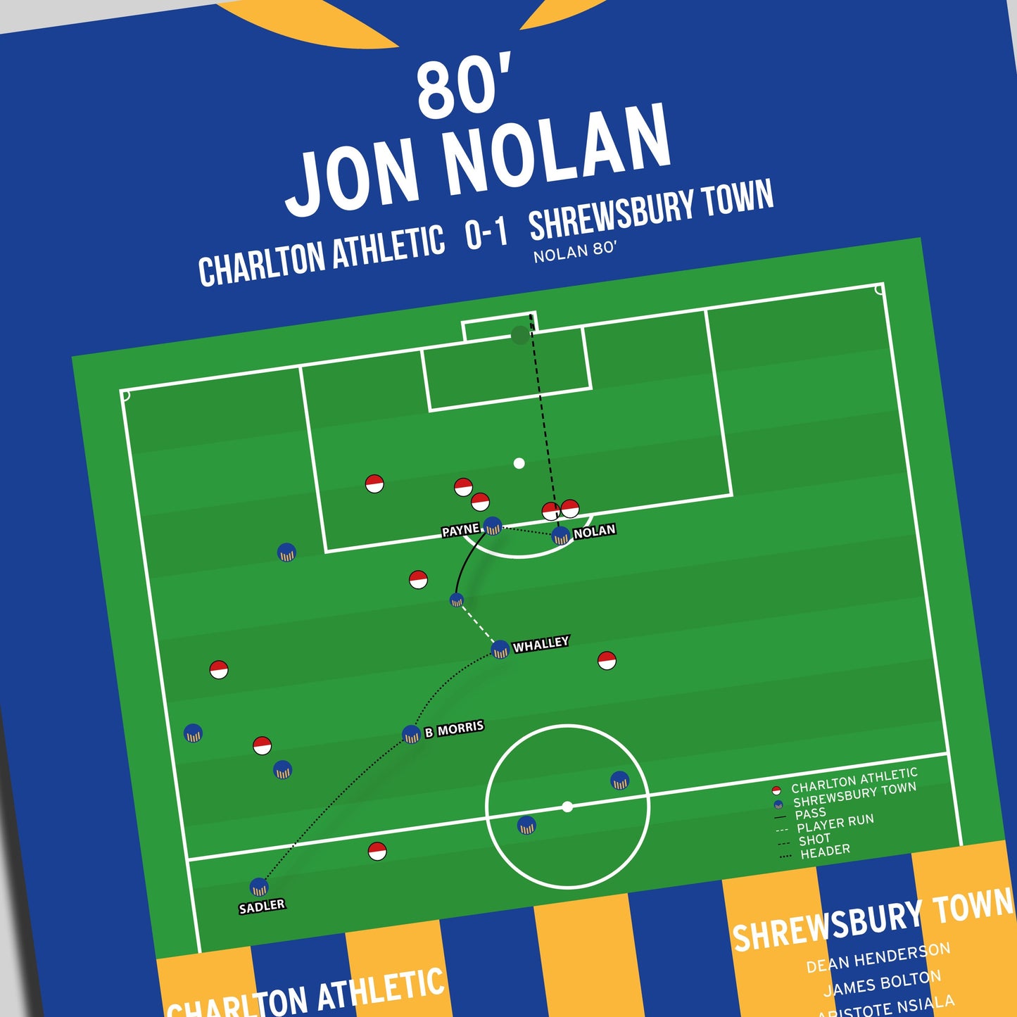 Jon Nolan Goal – Charlton Athletic vs Shrewsbury Town – League One Play-Offs 2018