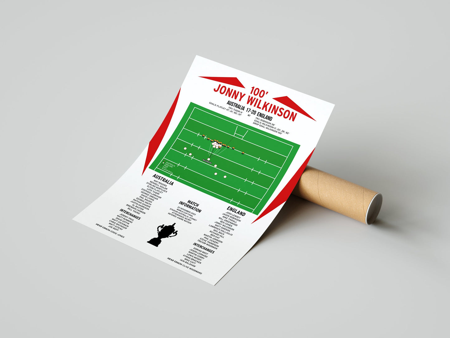 Jonny Wilkinson Drop Goal – Australia vs England – World Cup Final 2003