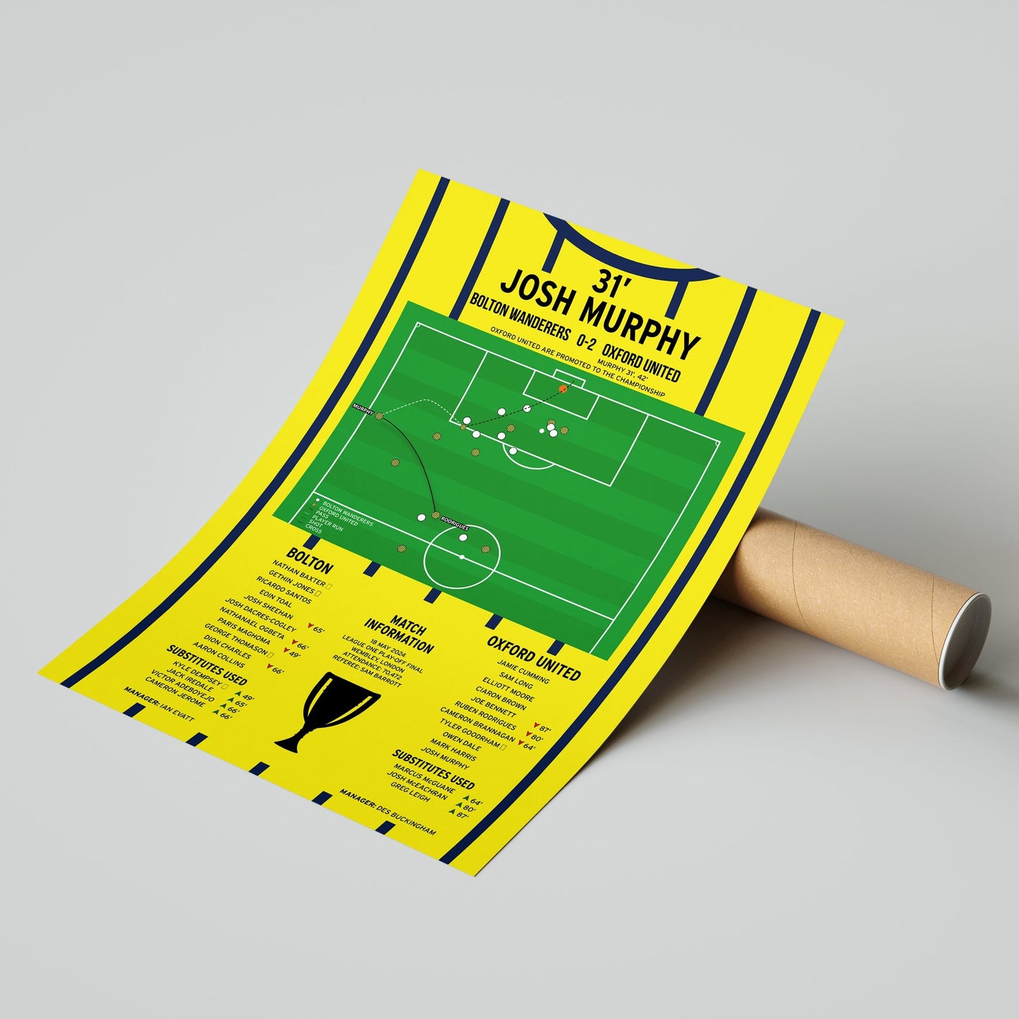 Josh Murphy First Goal – Bolton vs Oxford – League One Play-Off Final 2024