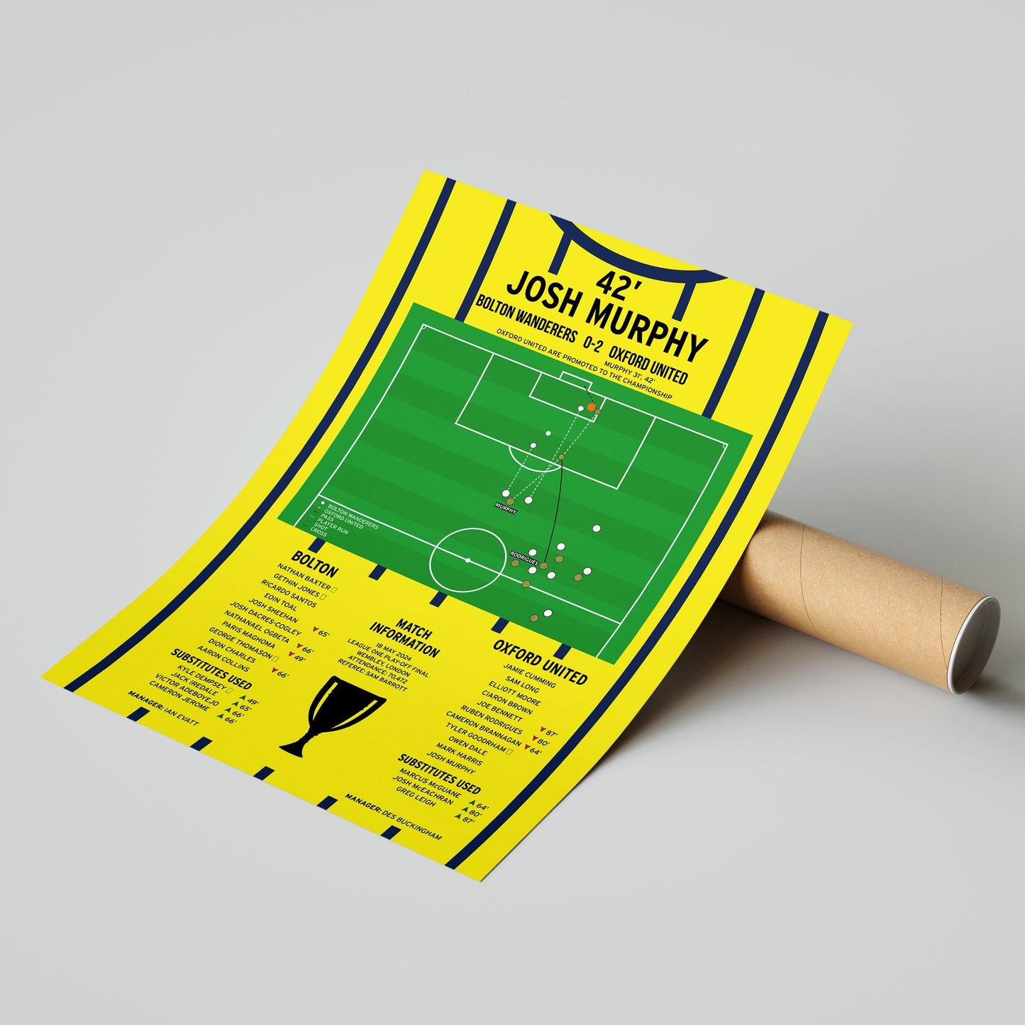 Josh Murphy Second Goal – Bolton vs Oxford – League One Play-Off Final 2024