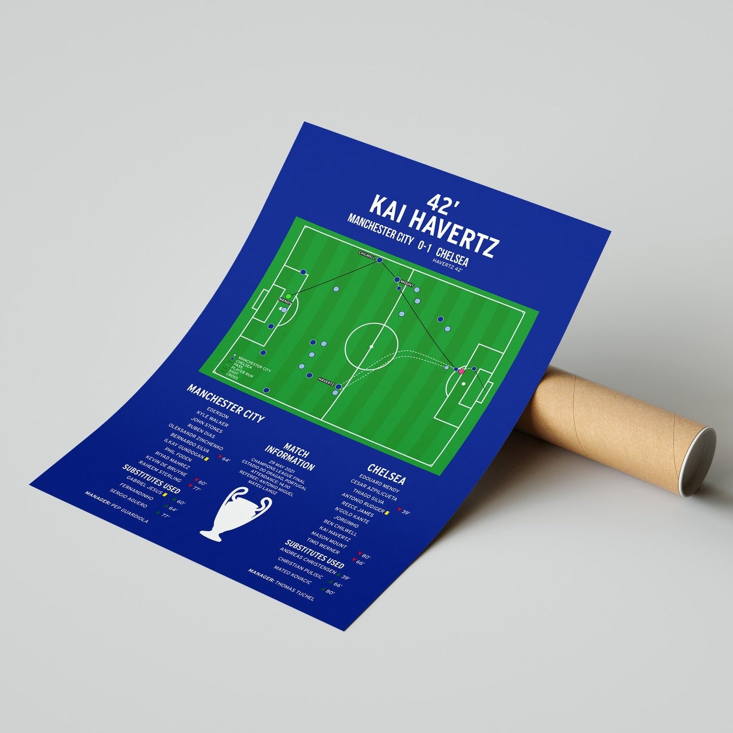 Kai Havertz Goal – Manchester City vs Chelsea – Champions League Final 2021