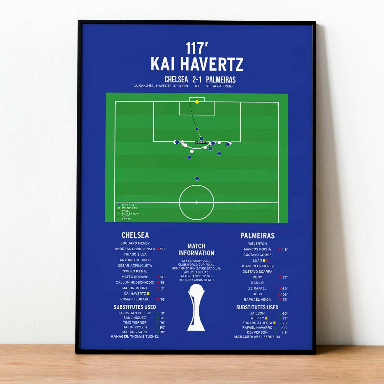 Kai Havertz Goal – Chelsea vs Palmeiras – Club World Cup Final 2022