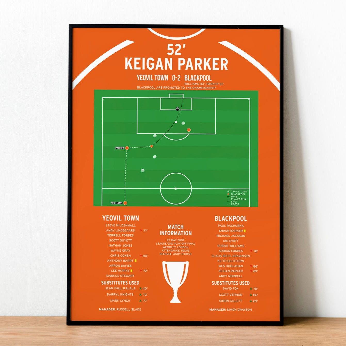 Keigan Parker Goal – Yeovil Town vs Blackpool – League One Play-Off Final 2007