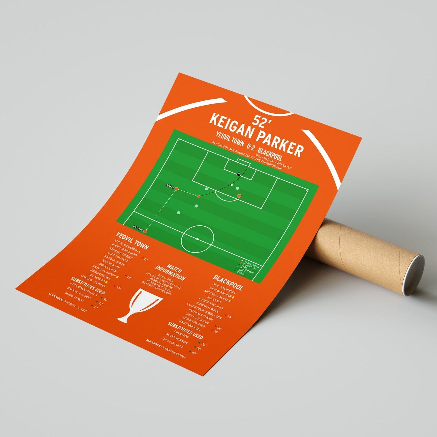 Keigan Parker Goal – Yeovil Town vs Blackpool – League One Play-Off Final 2007