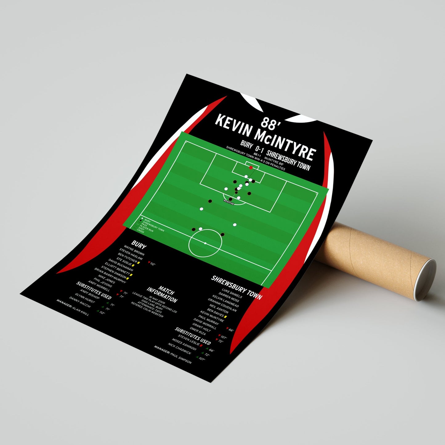 Kevin McIntyre Goal – Bury vs Shrewsbury Town – League Two Play-Offs 2009