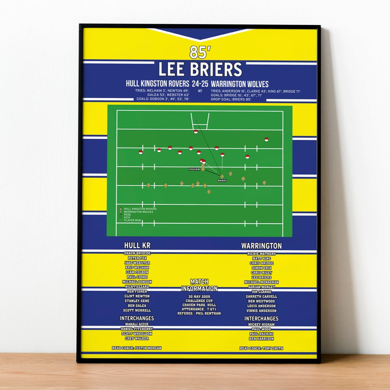 Lee Briers Drop Goal – Hull Kingston Rovers vs Warrington Wolves – Challenge Cup 2009