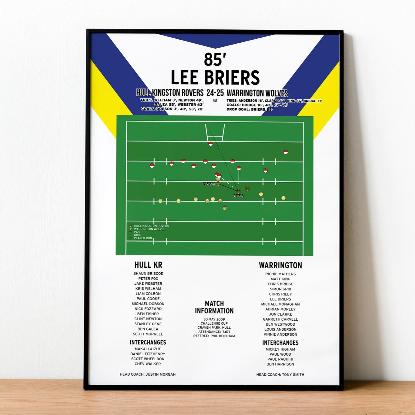 Lee Briers Drop Goal – Hull Kingston Rovers vs Warrington Wolves – Challenge Cup 2009