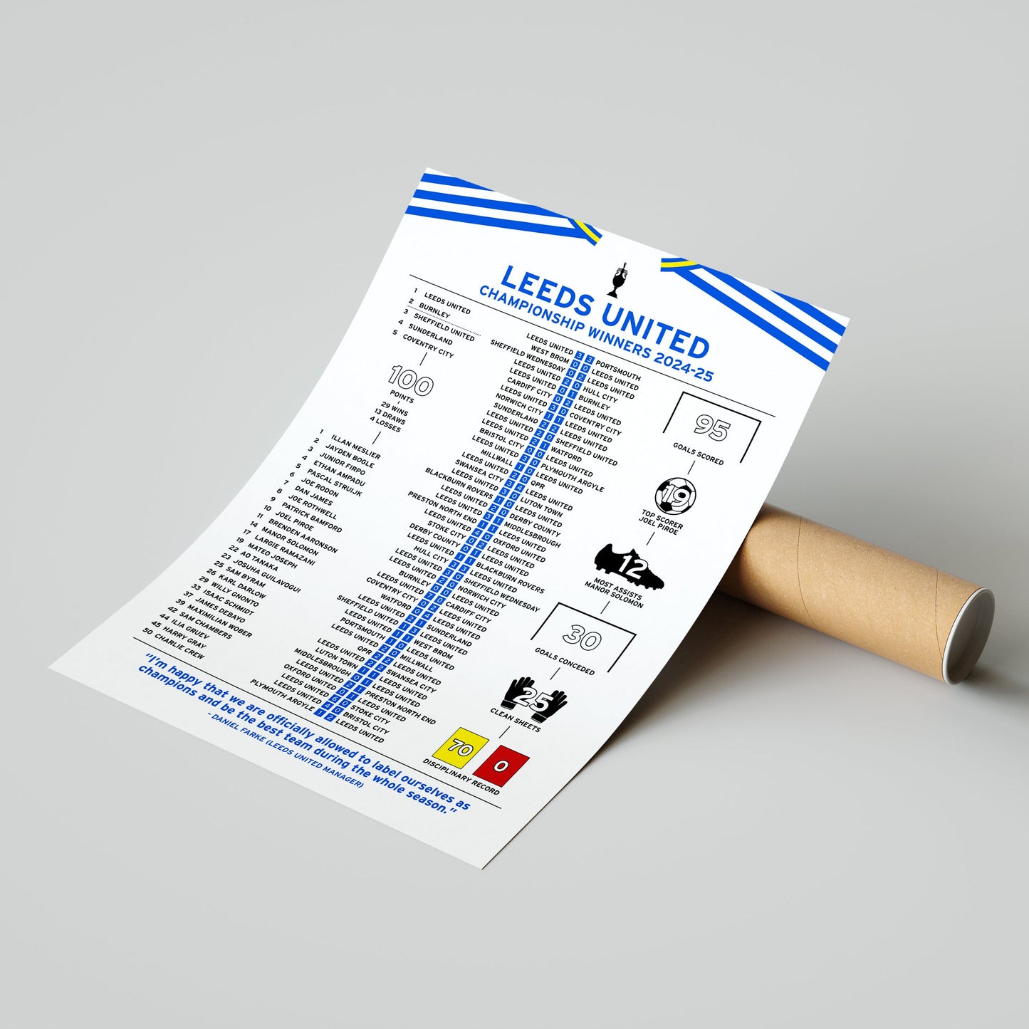 Leeds United 2024-25 Championship Winning Poster