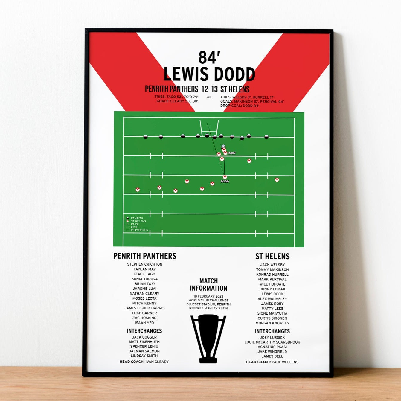 Lewis Dodd Drop-Goal – Penrith Panthers vs St Helens – World Club Challenge 2023