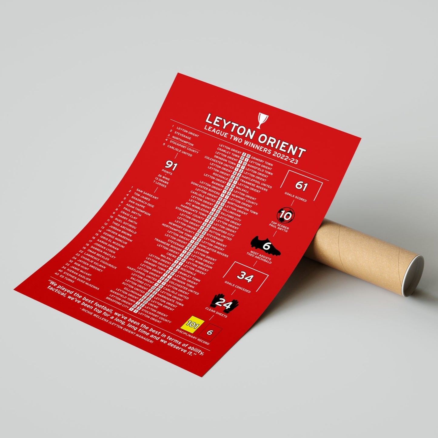 Leyton Orient 2022-23 League One Winning Poster